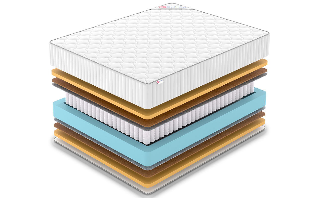 Denwir Classic Middle Memo Tfk фото 3