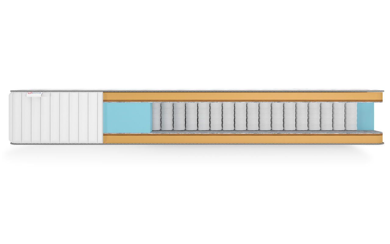 Denwir Classic Middle Memo Tfk фото 5