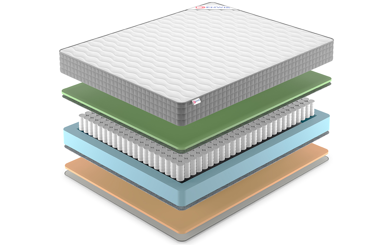 Denwir Best Memo Foam Tfk фото 3