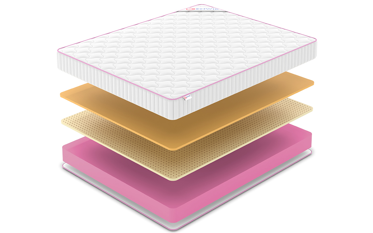 Denwir Mega Roll Air 18 фото 3