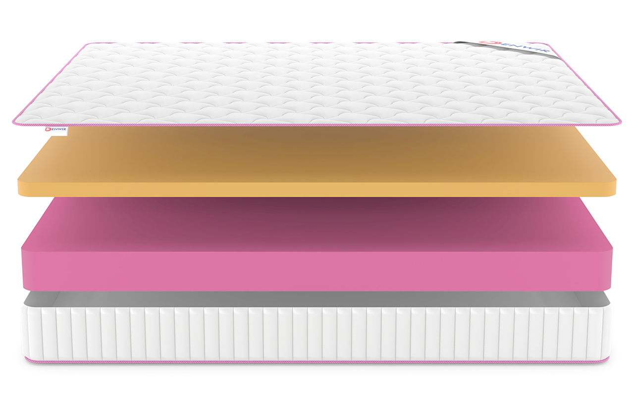 Denwir Mega Roll Memo 19 фото 4