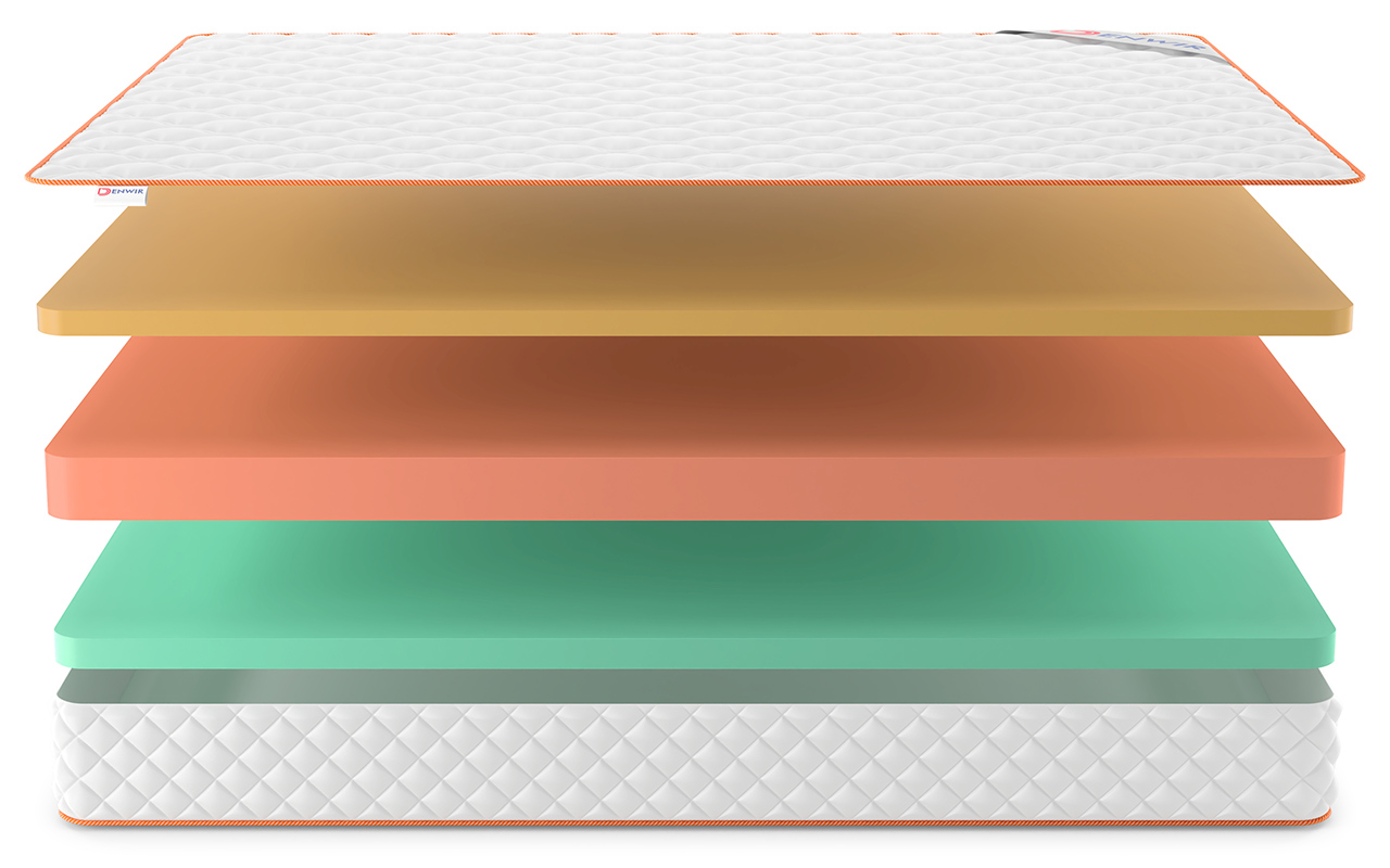 Denwir Top Roll Eco Memo 19 фото 4