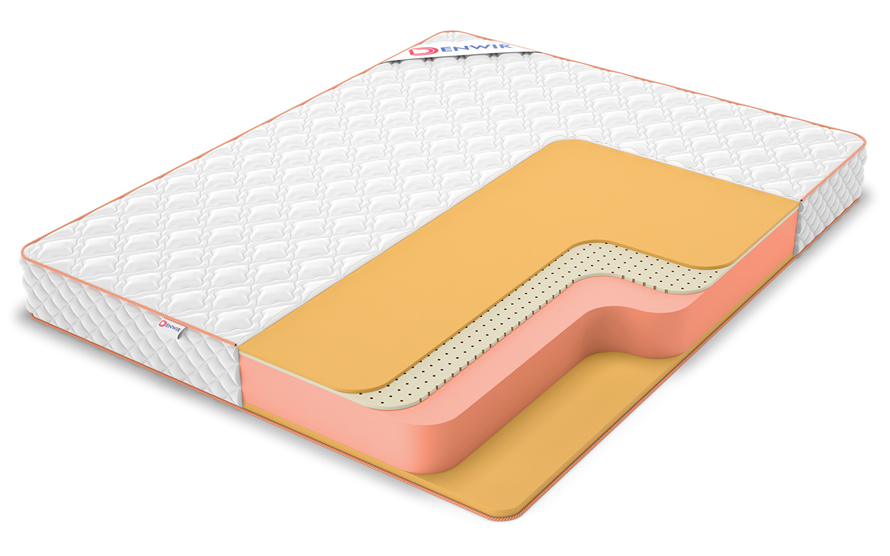 Denwir Top Roll Memo Air Soft 18